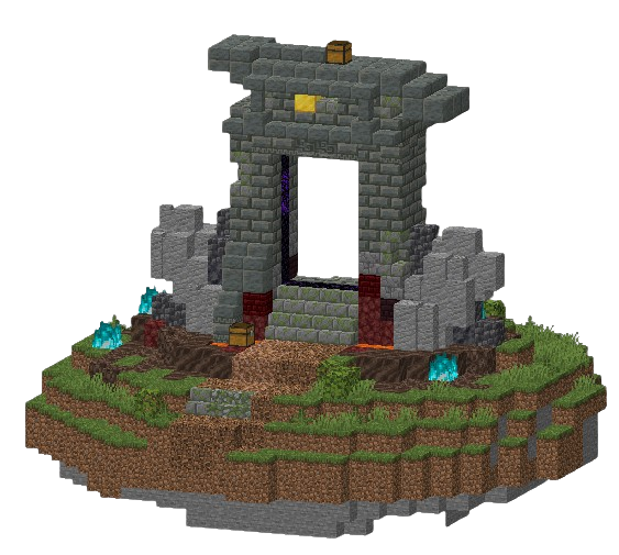 Nether Portals