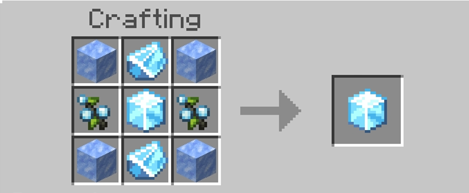 Eternal Ice