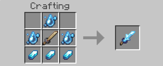 Frostbite