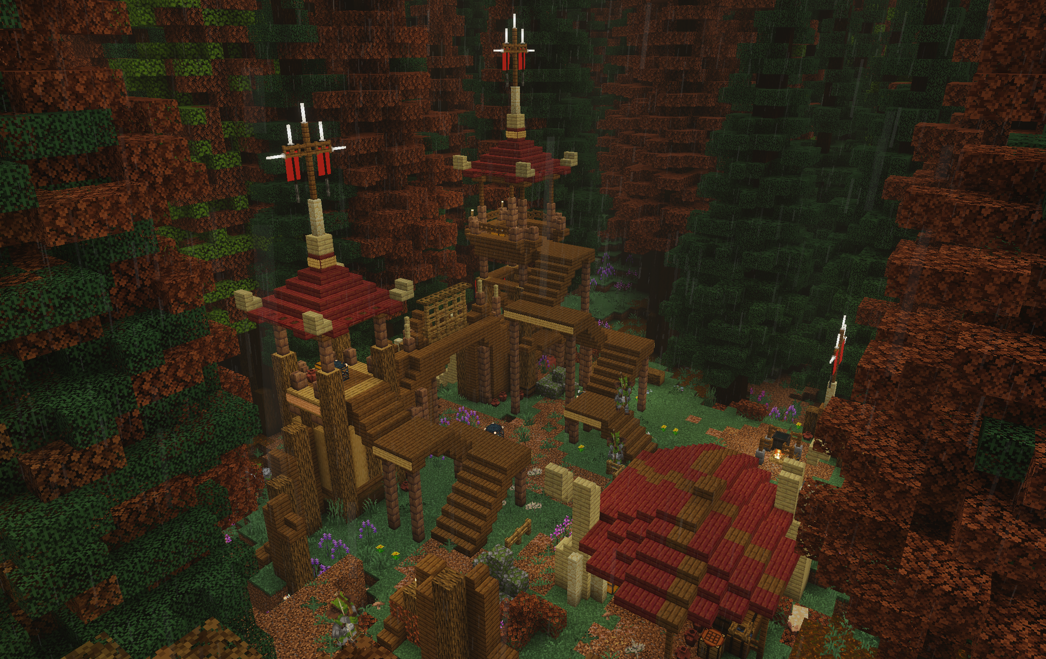 Orc Outposts