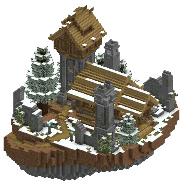 Dwarven Camps