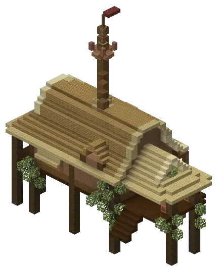 NPC Structures