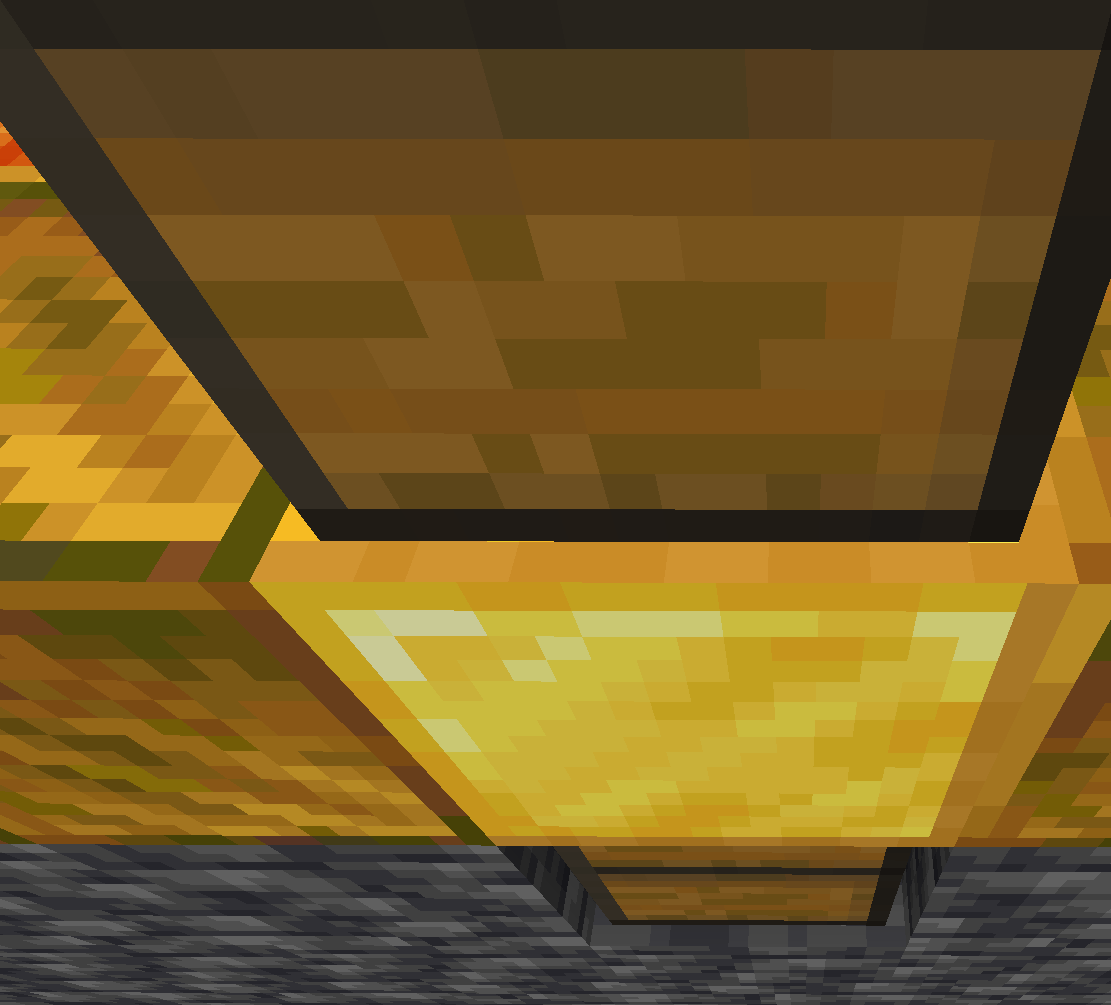 Bronze Dungeon