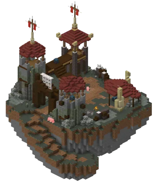 Orc Outposts