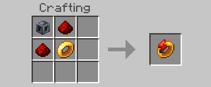 Ring of Strength